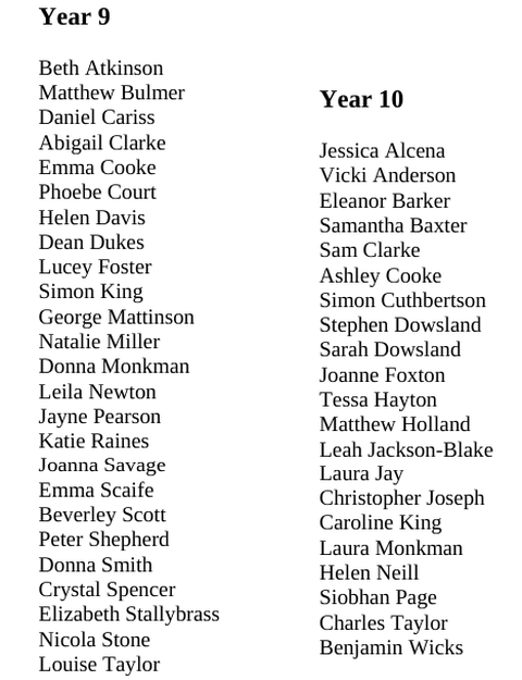 Malton School Achievement Awards, 1999.